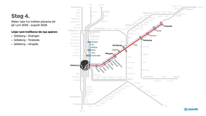 Linjesträckning över hur trafiken planeras köra juni 2028-augusti 2028