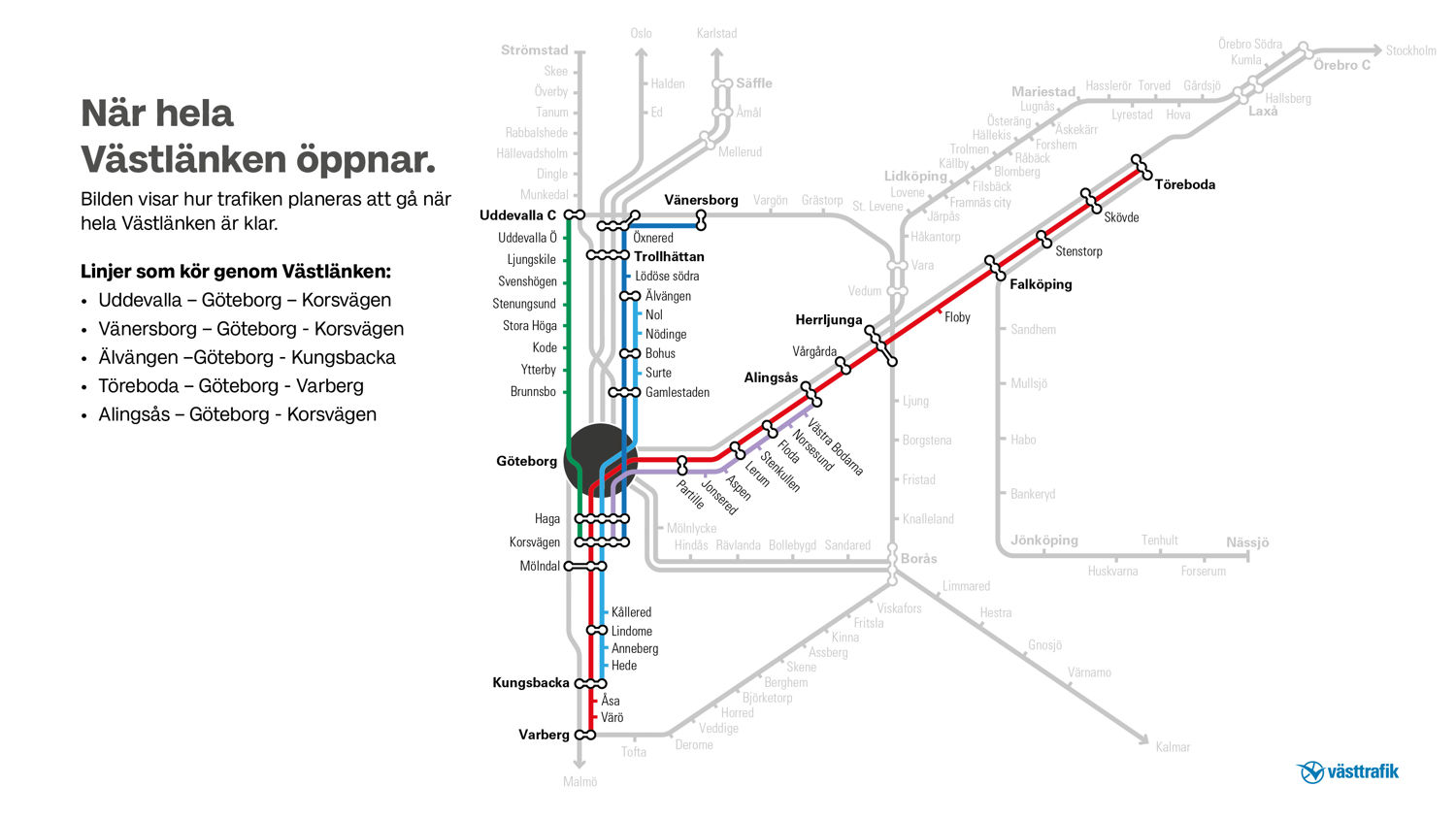 Linjesträckning över hur trafiken planeras köra när hela Västlänken öppnar