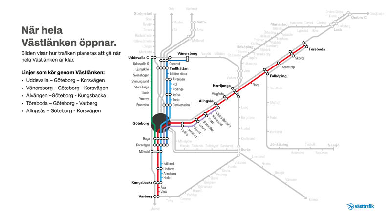 Linjesträckning över hur trafiken planeras köra när hela Västlänken öppnar